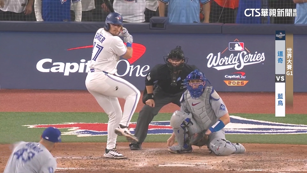 世界大賽開火！　藍鳥單局9分攻勢　首戰11比4打垮道奇