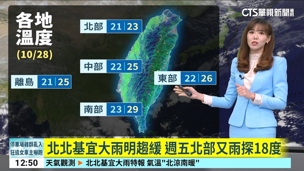 北北基宜豪雨.週四好轉　週五北部又雨估探18度