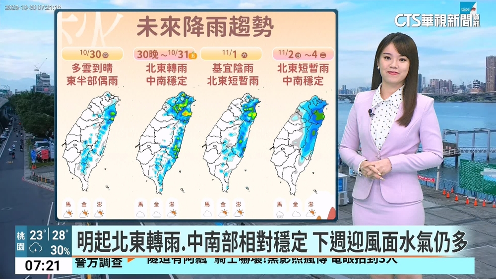 今白天短暫回暖！　入夜東北季風再增強　北部轉濕涼