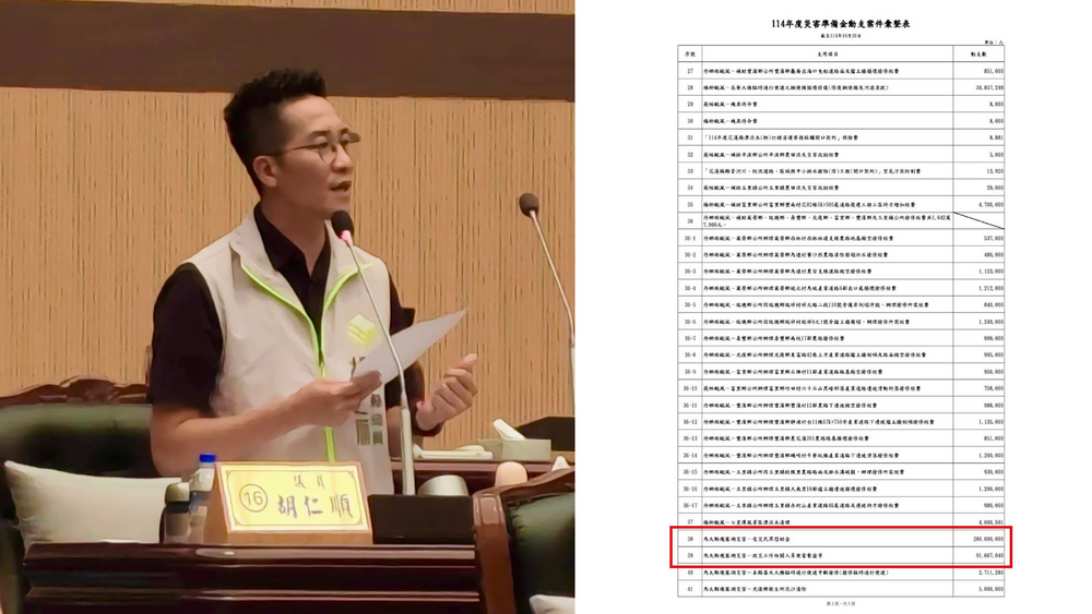 爆便當花費近億元 花蓮縣政府喊「蒐證嚴辦」　胡仁順「要告就告我」：網友如被告來找我