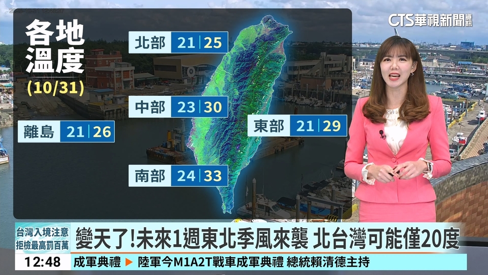 變天了!未來1週東北季風來襲　北台灣可能僅20度