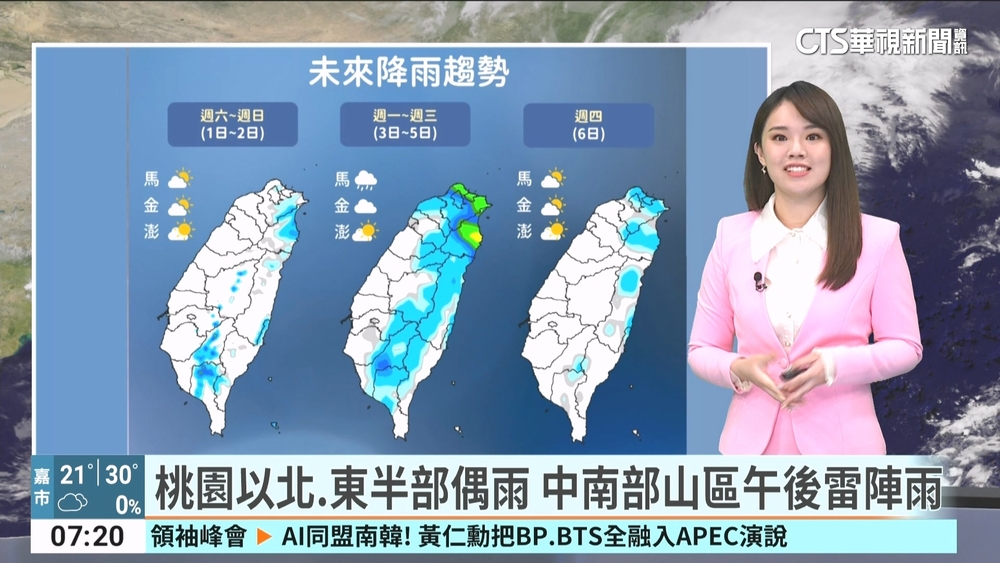 東北季風影響　北宜整天涼　其他地區早晚涼