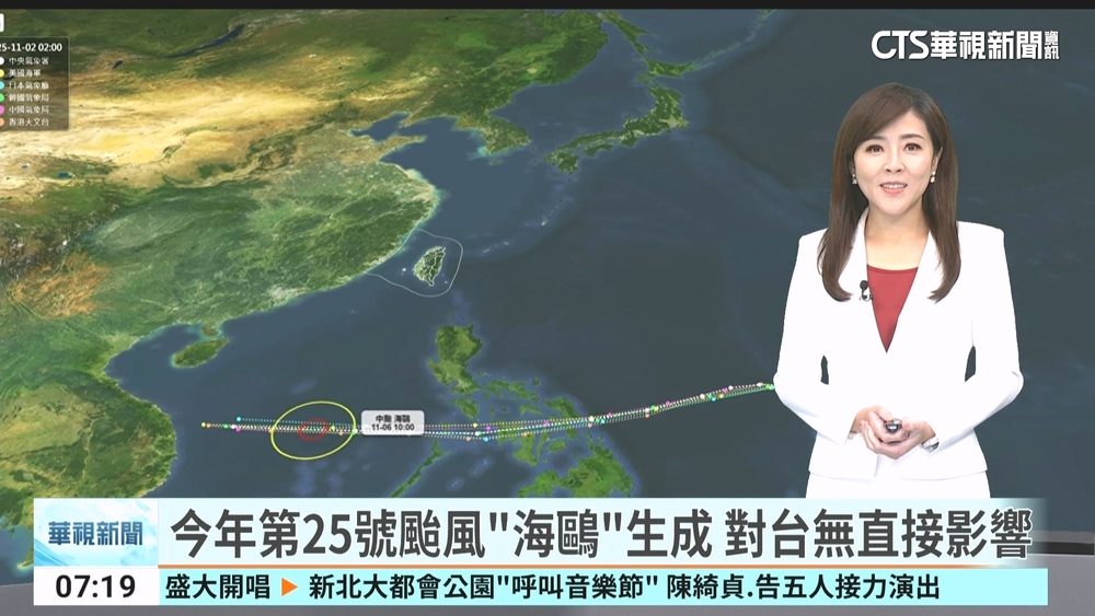 東北季風影響，迎風面易降雨　北宜整天涼，其他地區早晚涼