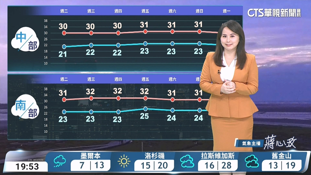 東北季風水氣多北宜花濕涼　北海岸雙北山區宜蘭雨勢大