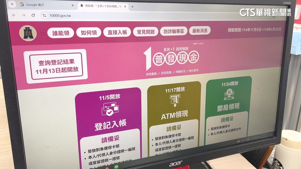 普發1萬登記首日！　7小時逾70萬人次送件