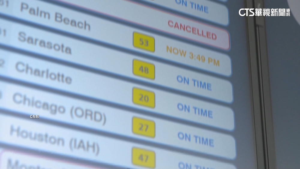 美政府關門破紀錄 空管員短缺恐關閉部分領空