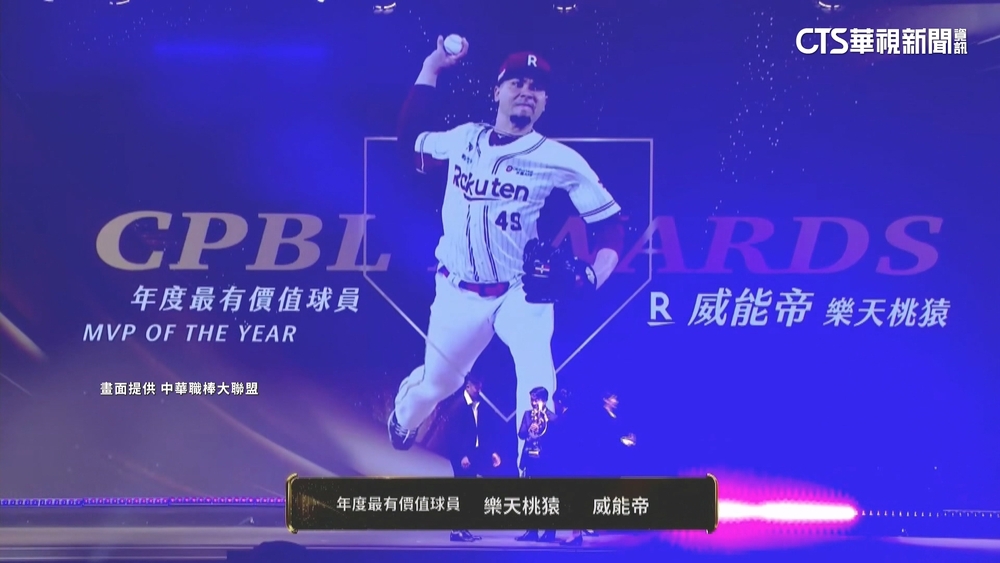 最大獎年度MVP！　桃猿王牌威能帝奪下　寫紀錄成史上第4人