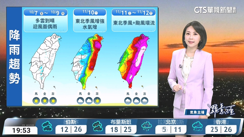北臺回溫水氣減　迎風面雨區縮