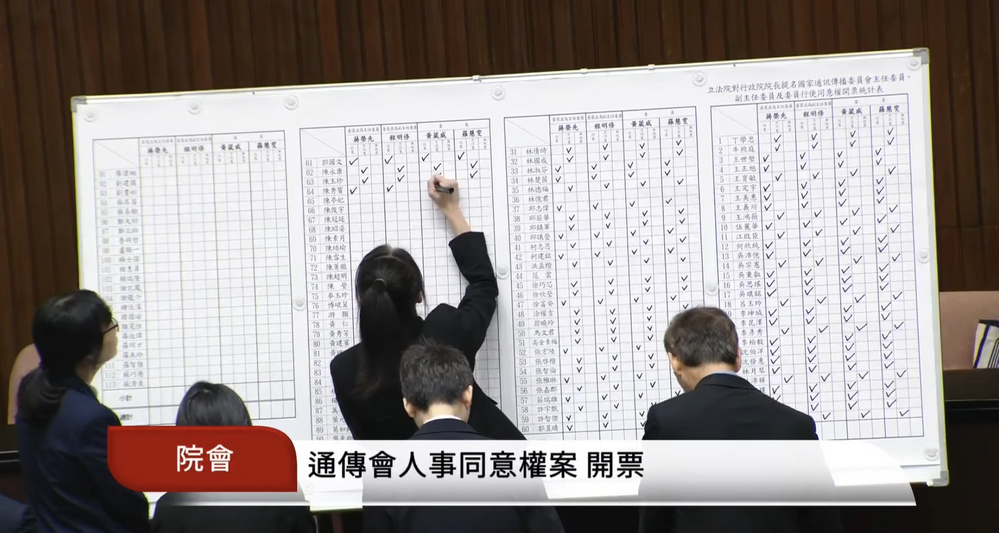 圖/翻攝自 國會頻道