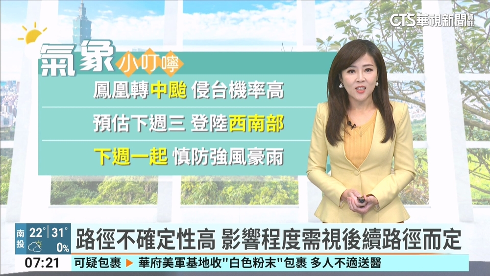 各地多雲到晴　迎風面偶雨