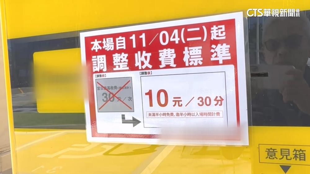 控1天30元變「30分鐘10元」！　機車停5天2010元掀議