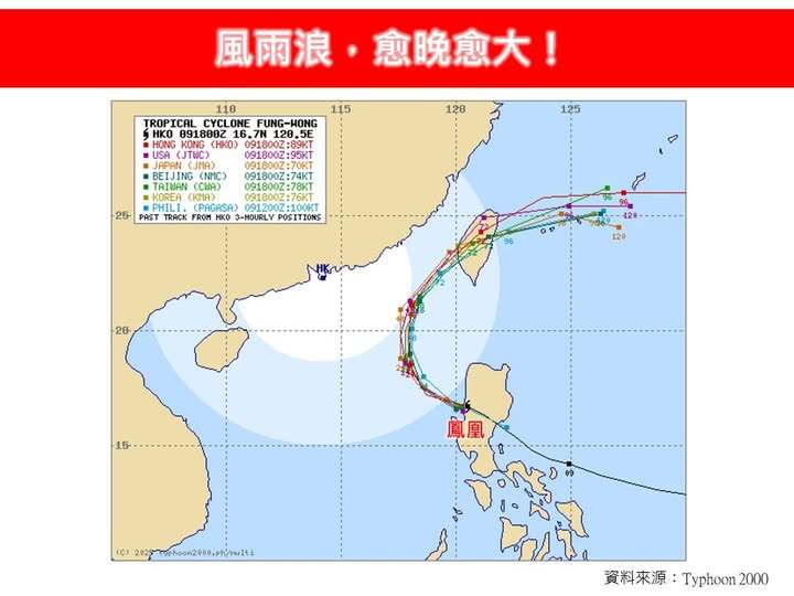 「鳳凰」逼近！4地風雨越晚越大　大台北地區降豪雨