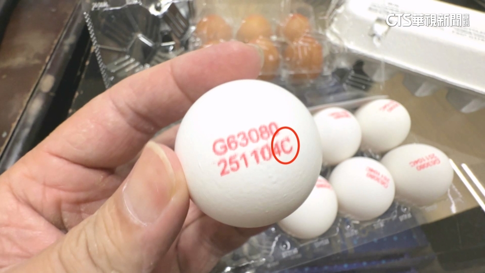 英文編號藏密碼！C占大宗價格便宜　關鐵籠空間小