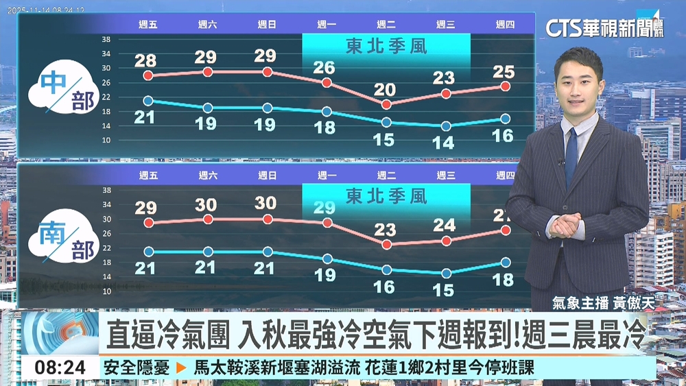 迎風面局部雨　沿海風強浪大