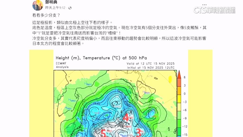冷空氣「5支觸鬚」南送　北台灣濕又冷下探15度