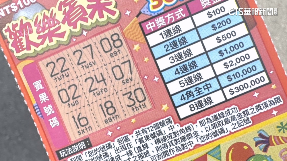 刮刮樂中1萬元丟桌上　彩券行PO文找幸運兒