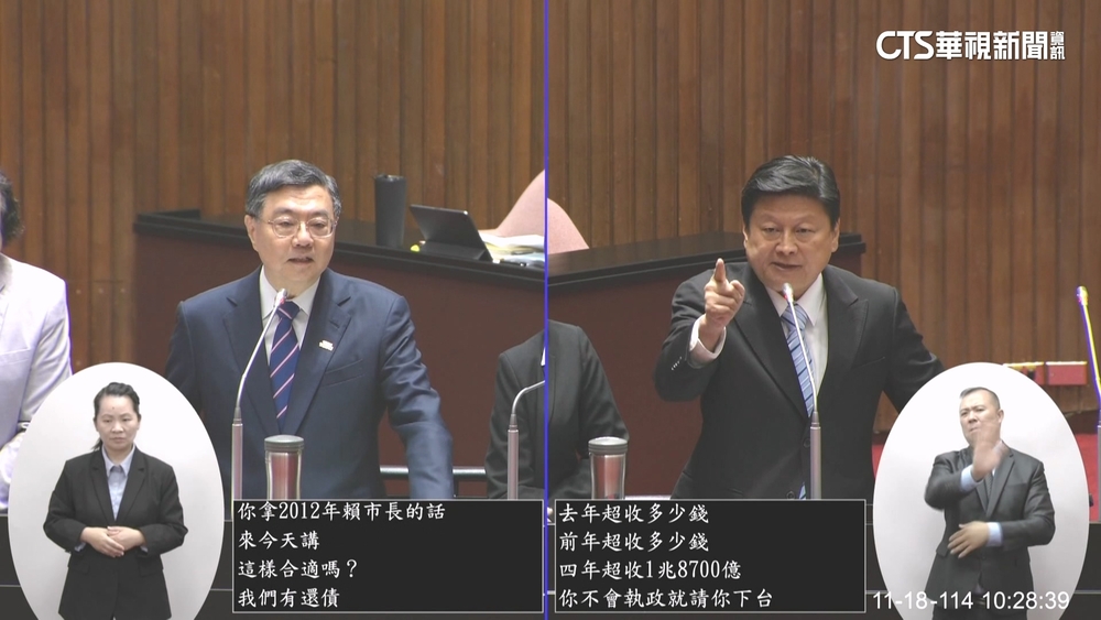 「財劃法」迎戰！卓揆：拿錯藥讓中央硬吞　藍：幹嘛搞這麼肅殺