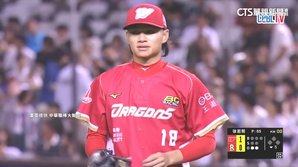 道奇有意簽徐若熙？　美媒：不排除轉後援角色