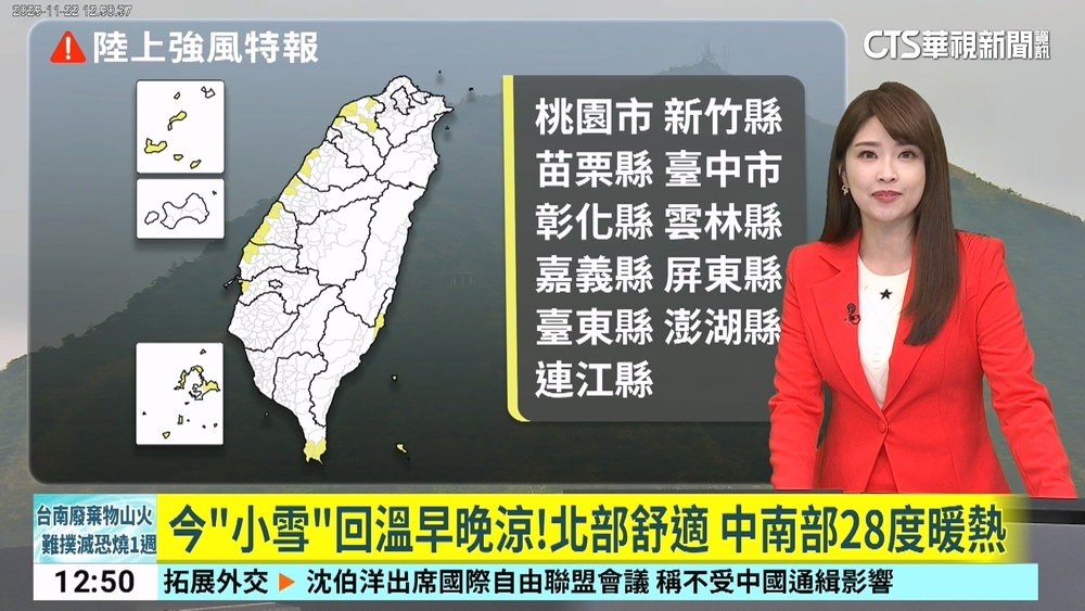 今「小雪」回溫早晚涼！北部舒適　中南部28度暖熱