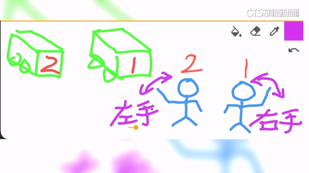 想搭第2輛公車怎麼攔？　司機公開暗號「舉起左手」