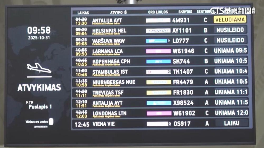 又是氣球干擾！　立陶宛首都機場10月至今9度關閉