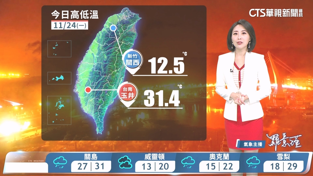 迎風面偶雨　北臺灣轉涼