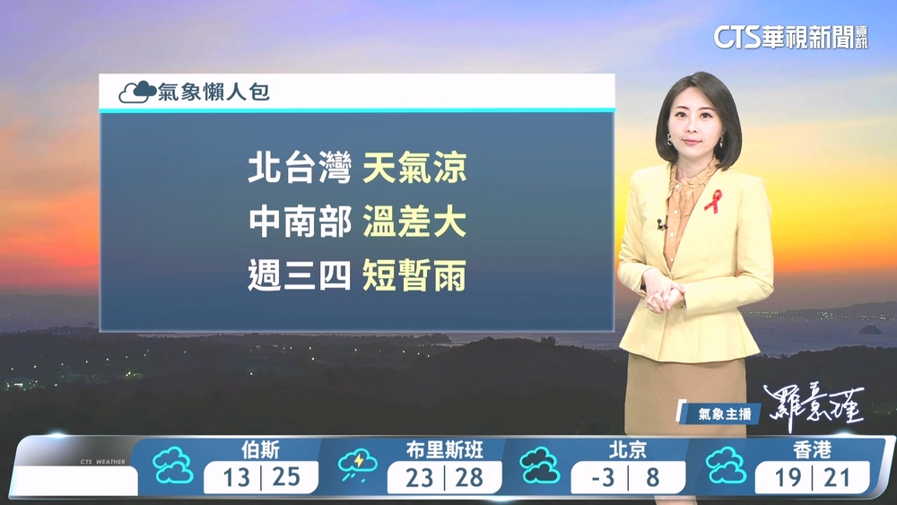 北臺灣天氣涼　明晚起水氣增