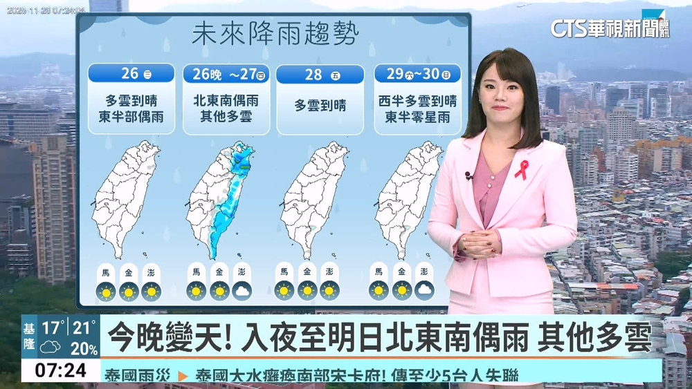 東北季風發威　今晨苗栗公館11.6度入秋新低