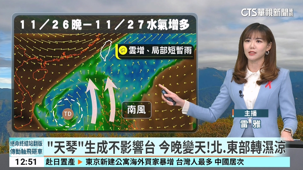 「天琴」生成不影響台　今晚變天！北.東部轉濕涼