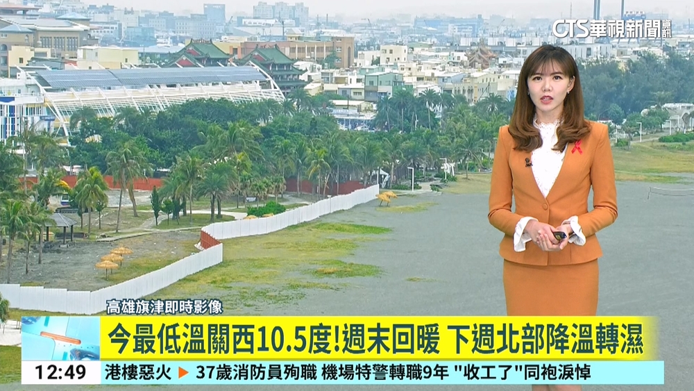 今最低溫關西10.5度！週末回暖　下週北部降溫轉濕