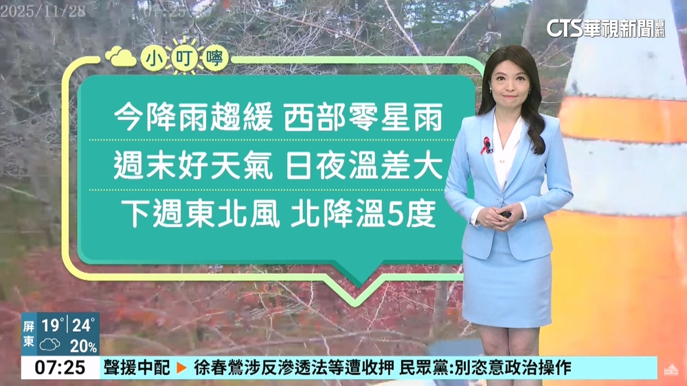東北季風影響天氣較涼　清晨水氣仍多白天漸減