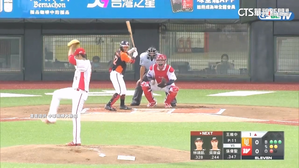 60人名單出爐！　味全王維中.兄弟吳哲源「戰力外」