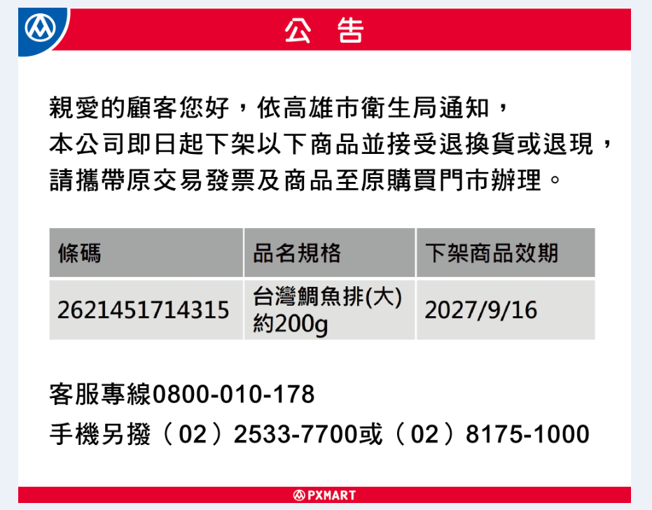 全聯下架「台灣鯛魚排」！檢出動物用藥超標　已賣4080包急收回