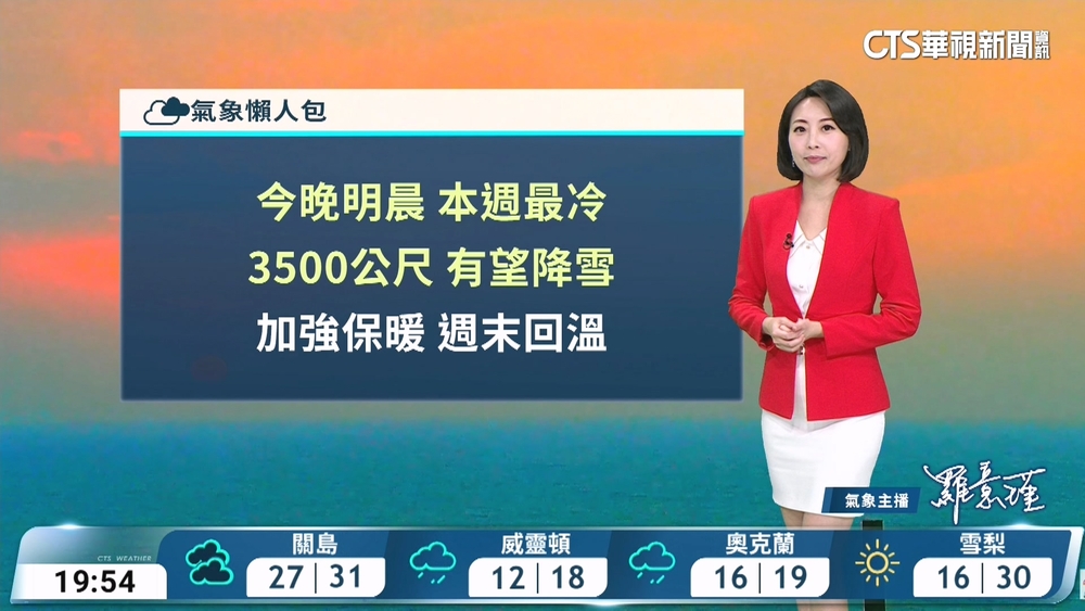 東北季風增強　迎風面降雨增　中部以北降溫明顯　高山可望飄瑞雪