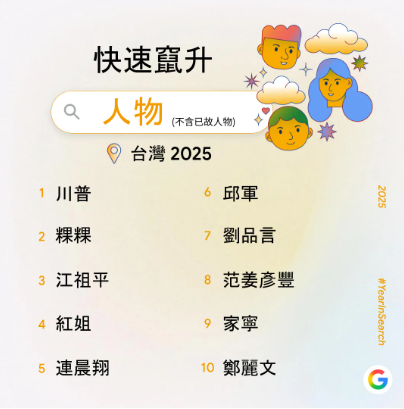 圖翻攝自 Google Blog