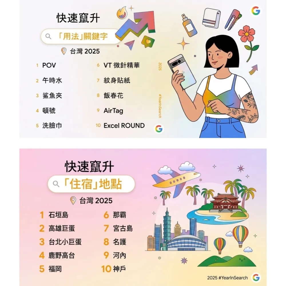 圖翻攝自 Google Blog