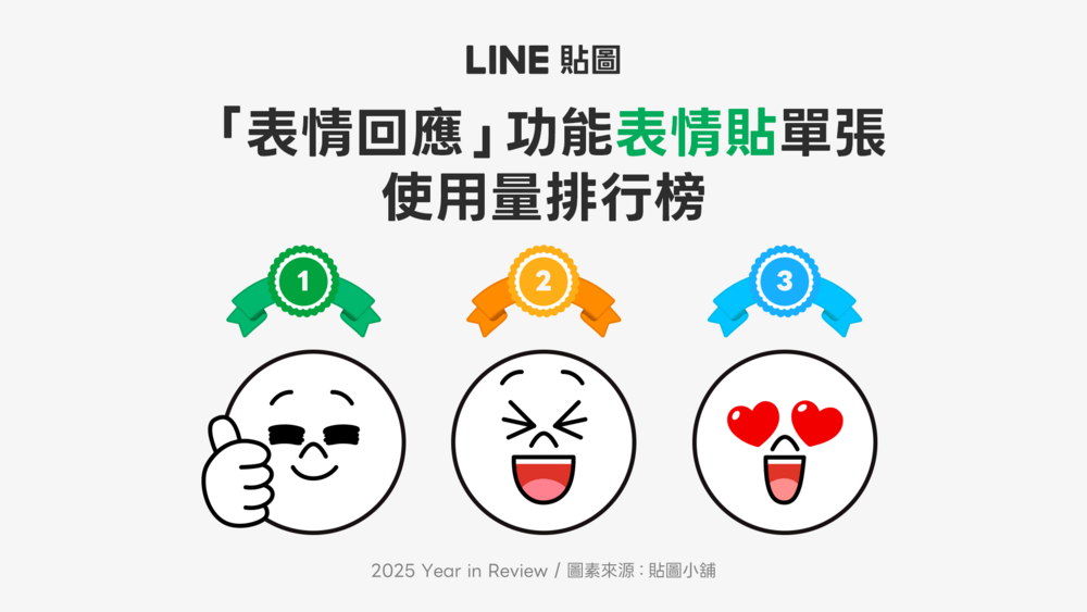 LINE貼圖2025榜單重磅揭曉　「外遇兔」、吉伊卡哇攻佔年度榜單