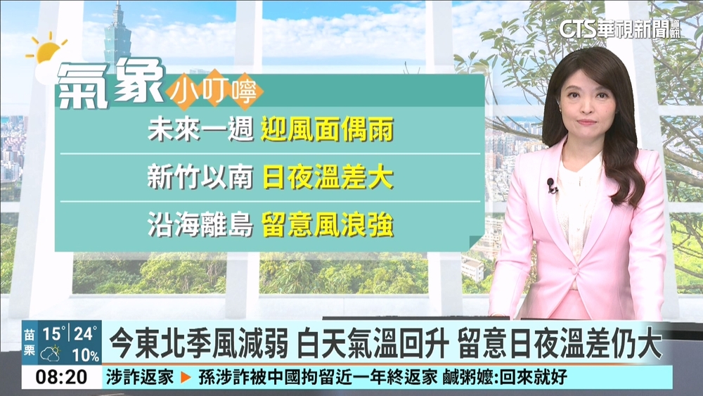 今東北季風減弱　白天氣溫回升　留意日夜溫差仍大