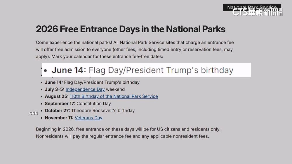 美新增川普生日為紀念日　民眾可免費遊國家公園