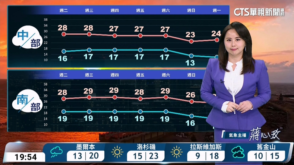 東北季風增強　北台灣天氣轉濕涼　迎風面降雨增