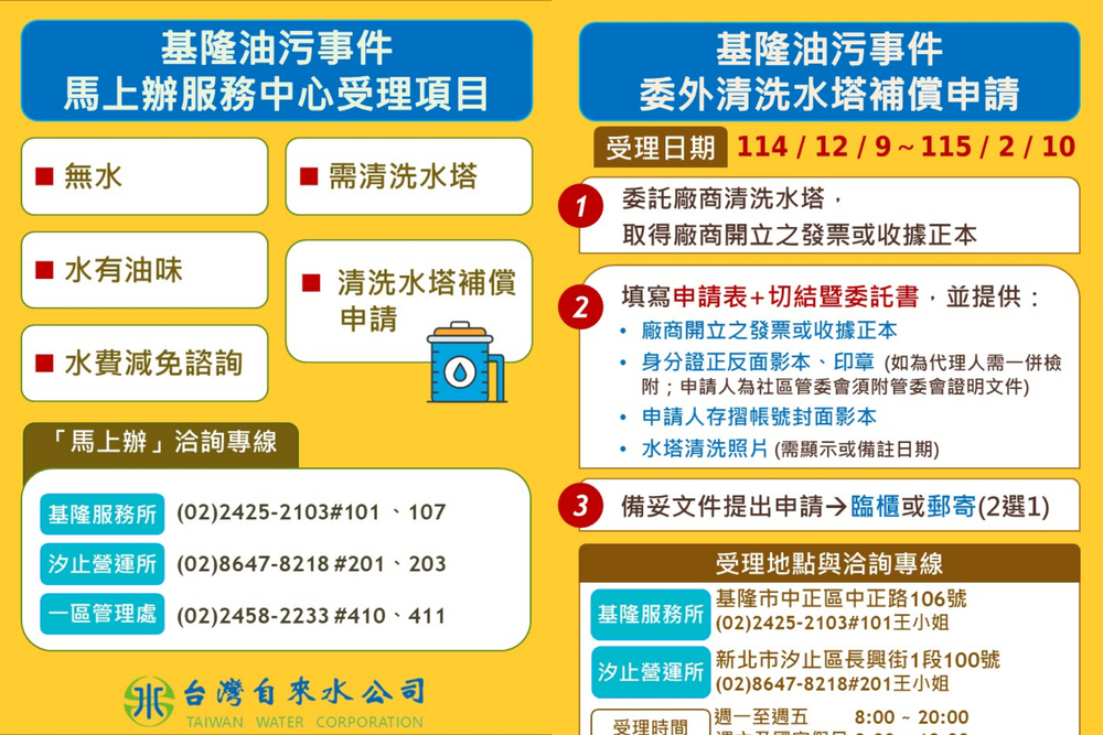 基隆油污事件！台水主動辦理水費減免半個月　清洗水塔可申請補償