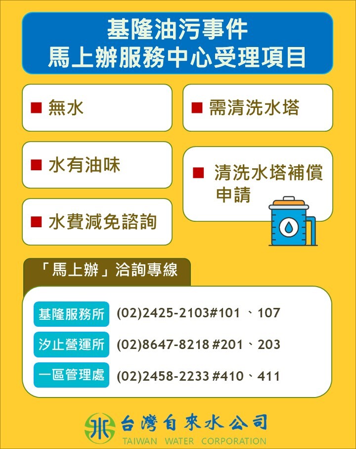 (圖/台灣自來水公司)