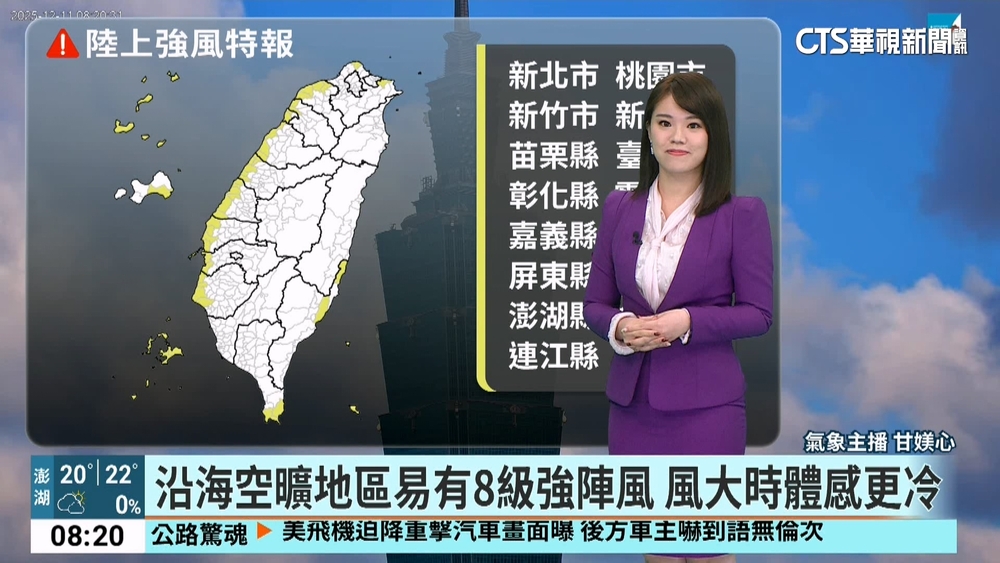 今上半天各地多雲到晴　午後迎風面水氣漸增