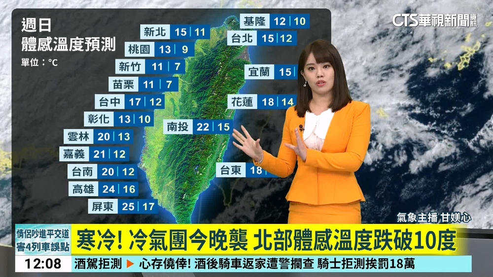 冷！入冬首波冷氣團今襲台　平地「挑戰10度以下」