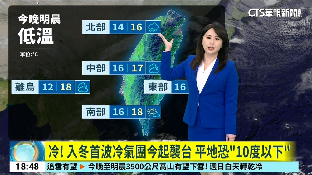 冷氣團影響　天氣轉乾冷