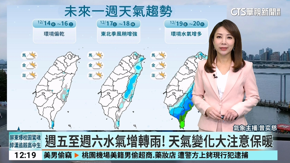 入冬首波冷氣團報到！冷到週一　「體感」恐剩6度