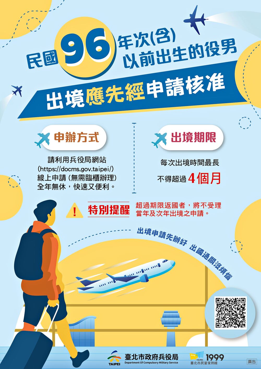 96年次男子注意！　1月1日起出國要先申請核准