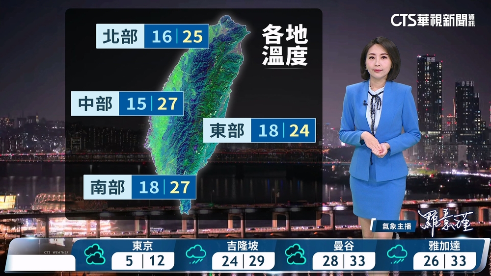 東北季風影響　迎風面短暫雨　新竹以南多雲到晴
