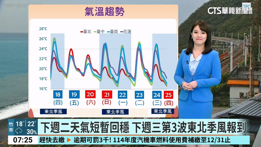 今南方雲系北移　全台水氣增　東半部防較大雨勢