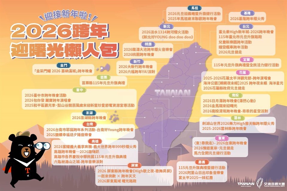 共迎2026！　全台跨年、迎曙光活動懶人包一次看